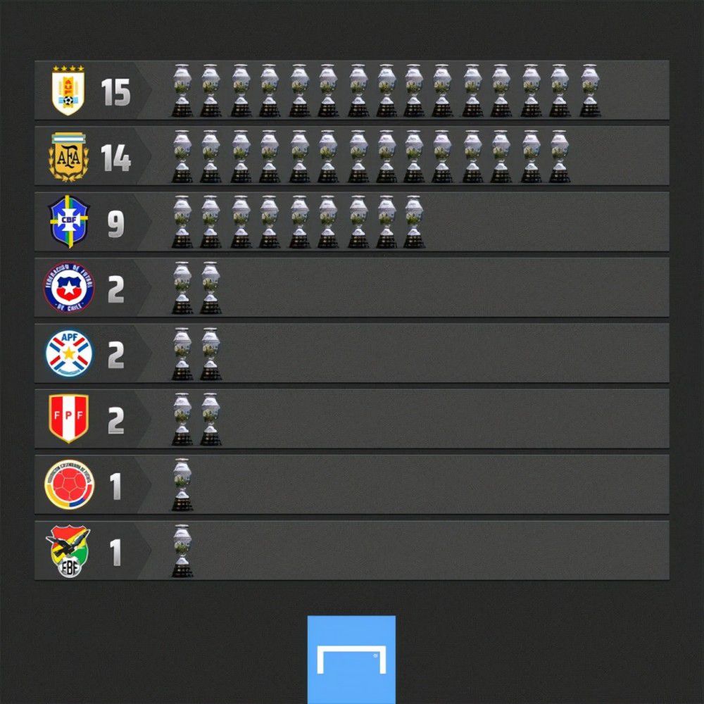 U23亚洲杯分组A组：卡塔尔、澳大利亚、约旦、印尼B组：日本、韩国、阿联酋、中国C组：沙特、伊拉克、泰国、塔吉克斯坦D组：乌兹别克斯坦、越南、科威特、马来西亚罗马诺：格列兹曼专注于马竞 他不会在冬窗加盟曼联罗马诺在今天的专栏中谈到了格列兹曼，直接指出法国球星只想留在马德里竞技，和曼联没有联系。